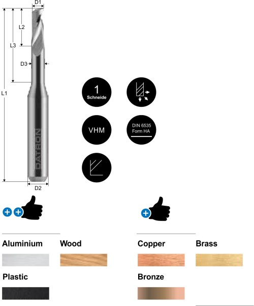 1-skärig fräs, frislipning för djupa fräsarbeten i Aluminium, Trä, Plast, Koppar, Brons och Mässing.
